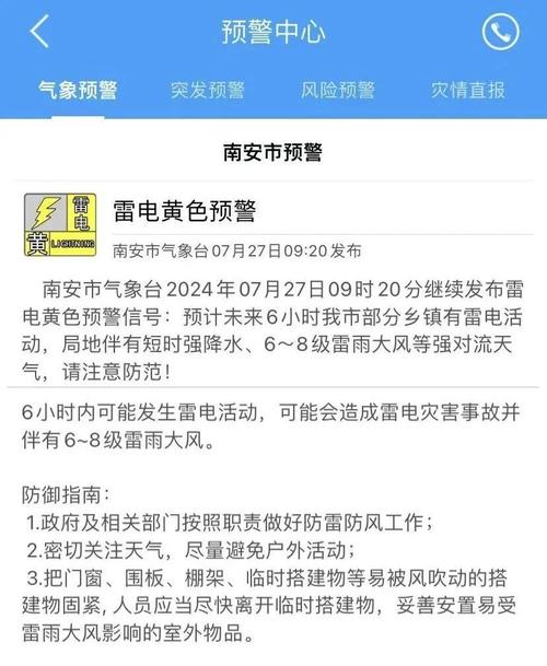 福建省南安市发布雷电黄色预警_4