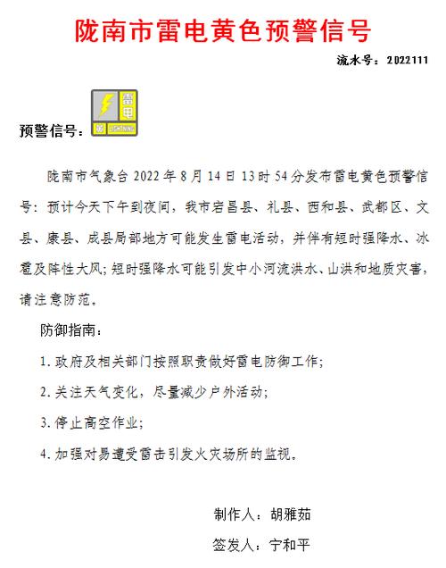 甘肃省陇南市发布雷电黄色预警_4