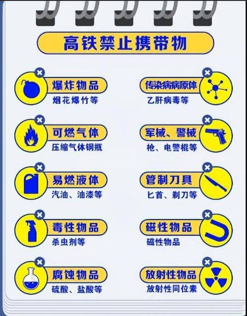 这种乒乓球不能带上火车?原因揭秘→