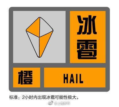 青海祁连县、泽库县发布冰雹橙色预警