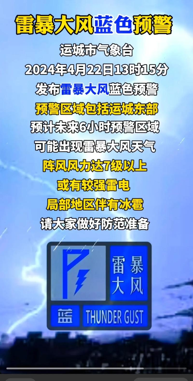 湖南省邵阳县发布雷雨大风蓝色预警_1
