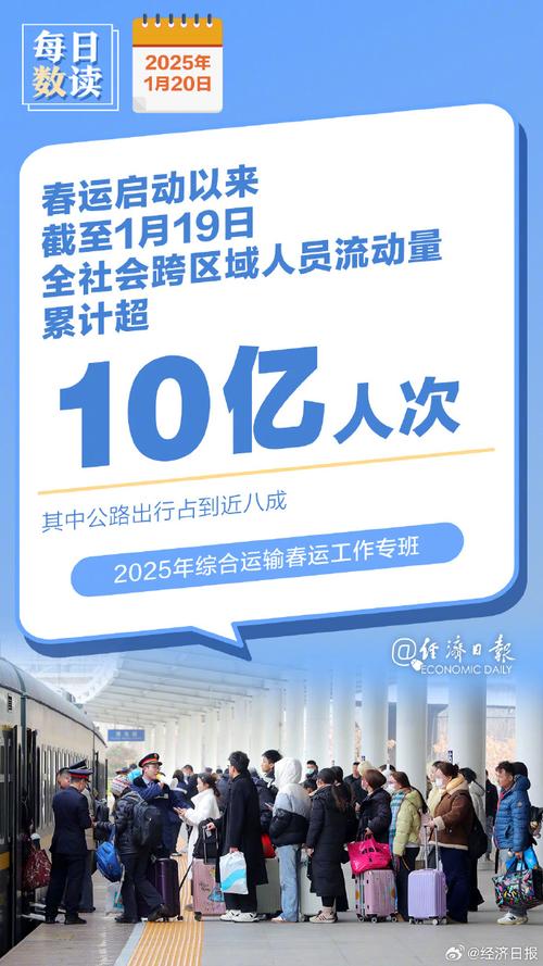 春运最后一天,全社会跨区域人员流动量完成16063.6万人次