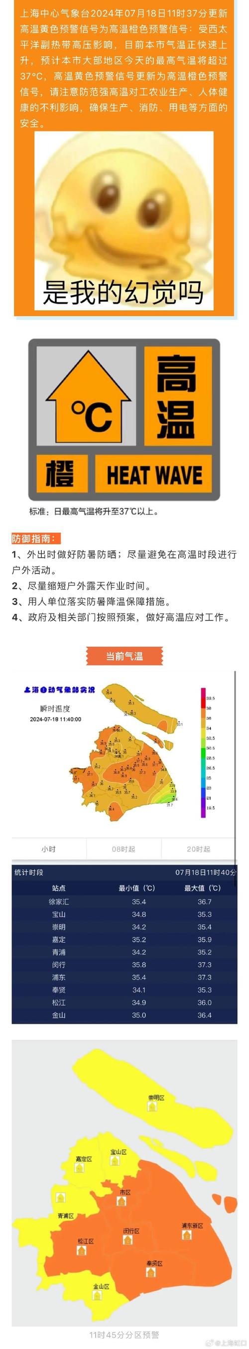 辽宁省葫芦岛市发布高温黄色预警