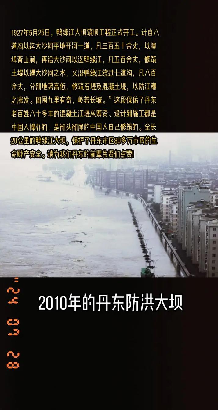 鸭绿江水位回落 丹东市已拆除21座交通防洪门