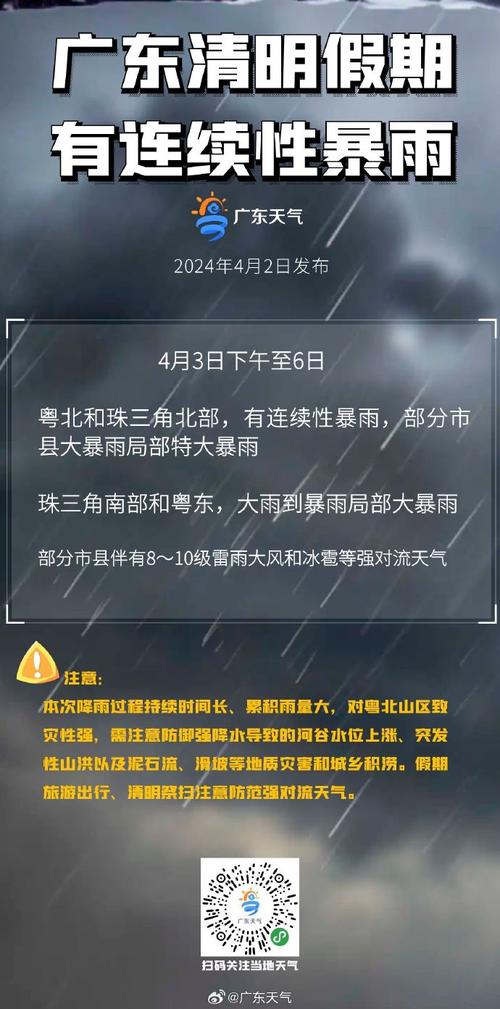 需防御强降水!今明两日粤北、珠三角有暴雨