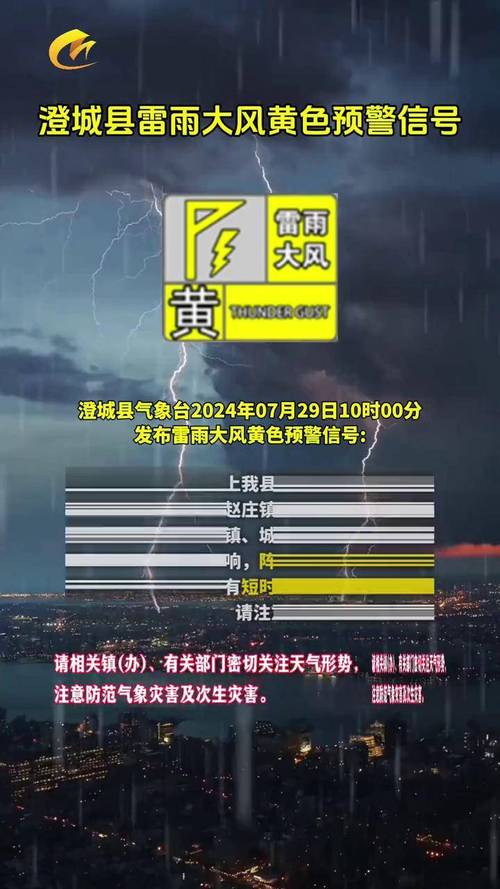 陕西省咸阳市发布雷雨大风黄色预警_3