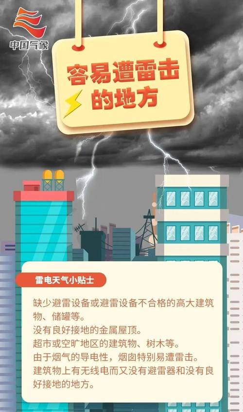 湖北省咸宁市发布雷电黄色预警