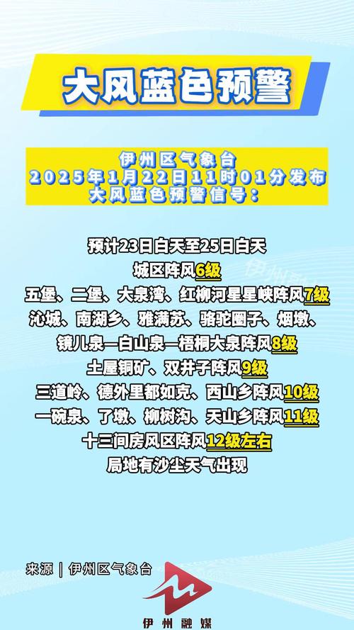 河北省丰宁满族自治县发布大风黄色预警