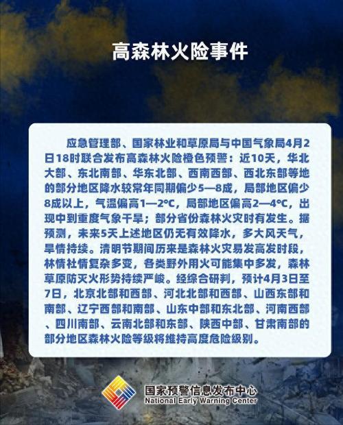 黑龙江省黑河市发布森林(草原)火险黄色预警_1