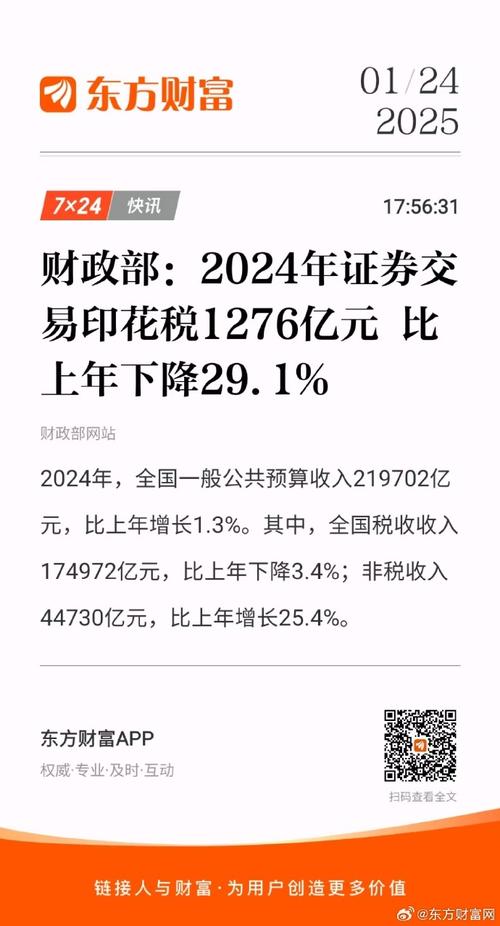 财政部:1-4月全国一般公共预算支出89483亿元 同比增长3.5%