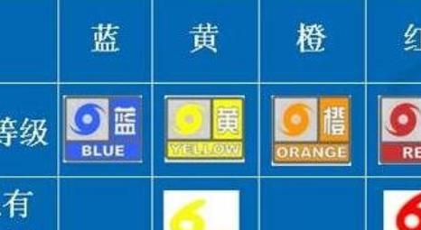 贵州省乌当区发布大风蓝色预警_10