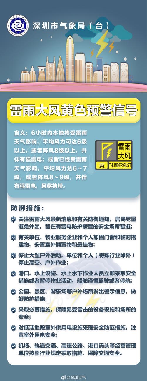 辽宁省盖州市发布暴雨黄色预警_2