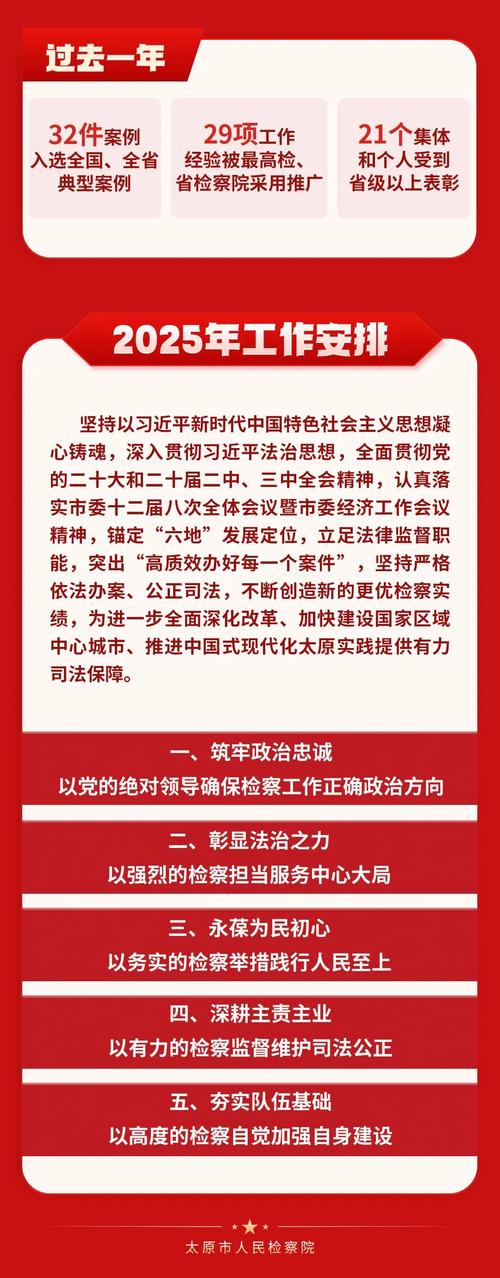 邯郸复兴检察提供高效顺畅阅卷服务