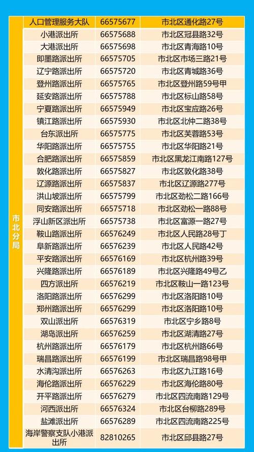 北京身份证业务实现“全程网办” 丢失、补领等三类情况可申请