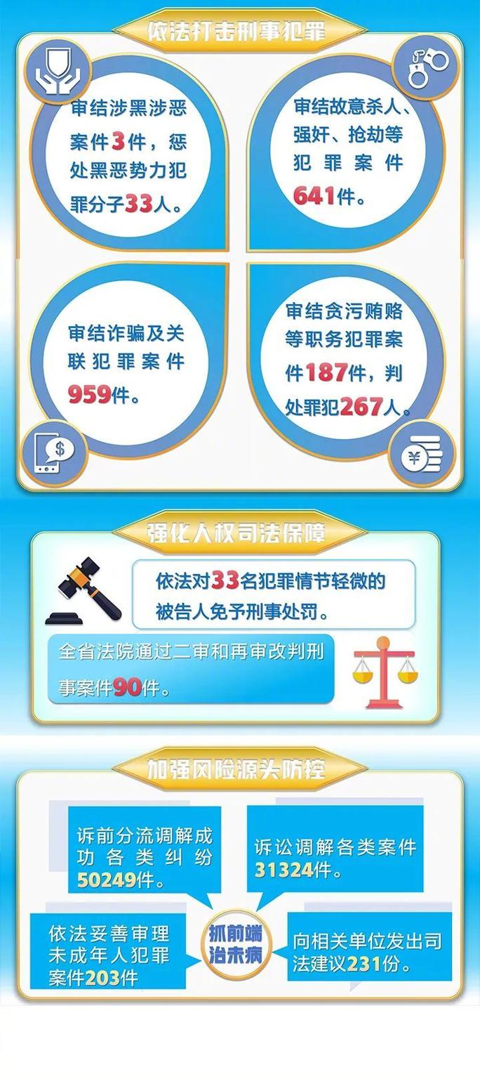 青海维护妇女儿童合法权益工作有温度见实效
