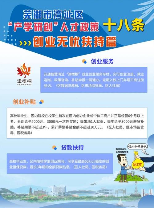 (身边的变化)安徽合肥人才政策显成效:人才汇聚共描发展蓝图