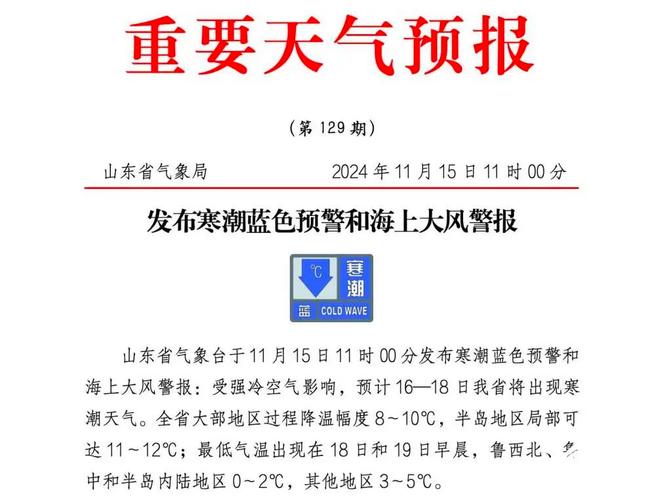 暖意升级!今日山东多地气温打破12月纪录 10日全省气温骤降