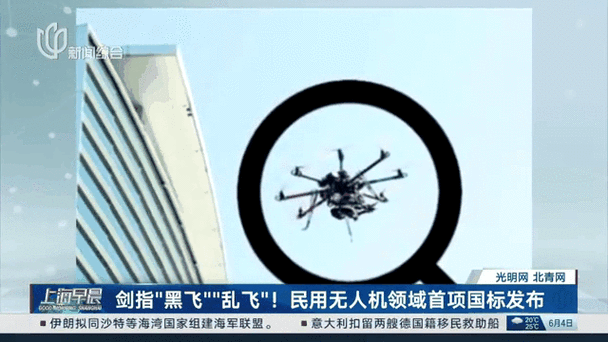 无人机“黑飞”“乱飞”会带来哪些安全问题?一文了解→