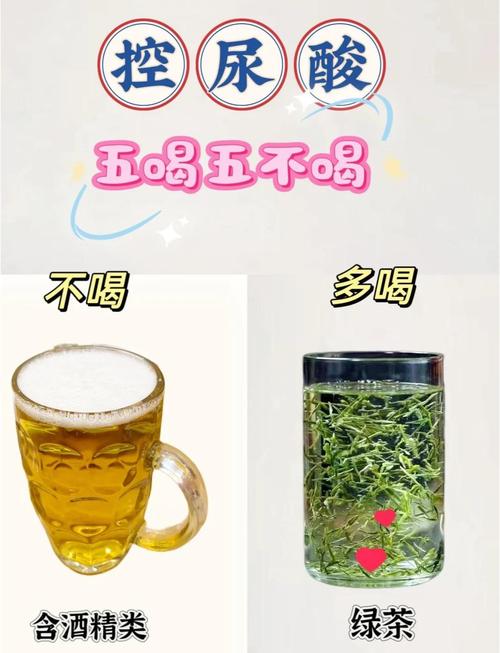 当心!这些常喝的饮品,正在悄悄升高你的尿酸
