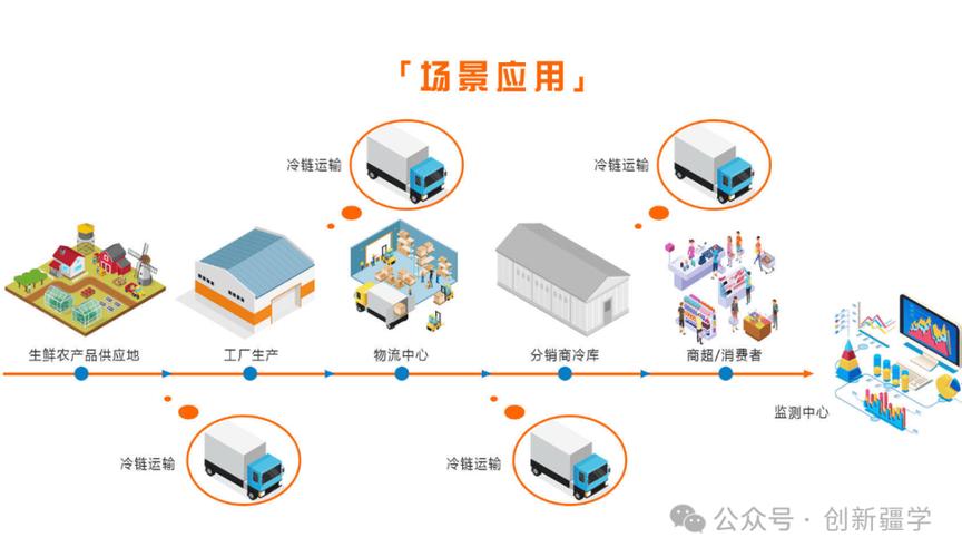 新疆立足资源禀赋、产业基础和区位优势——因地制宜加快发展新质生产力