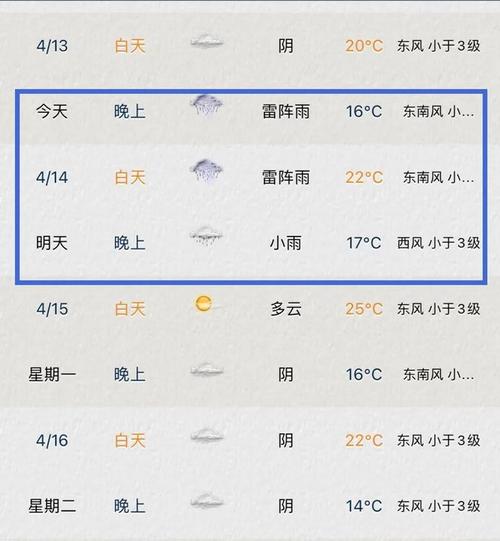 雨雨雨!浙江今夜雷雨相伴局部地区有大雨 明后天小雨在线