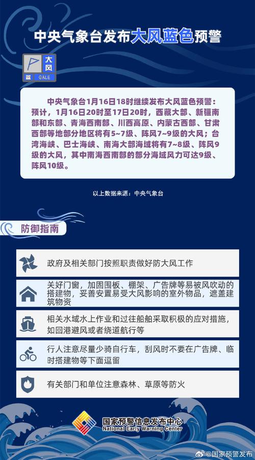 新疆维吾尔自治区头屯河区发布大风蓝色预警_1