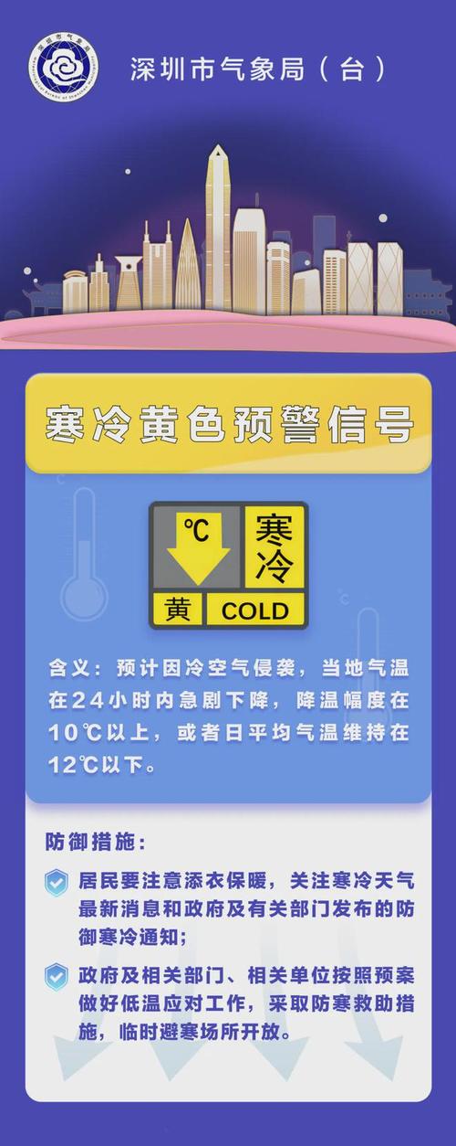 陕西省子洲县发布寒潮黄色预警