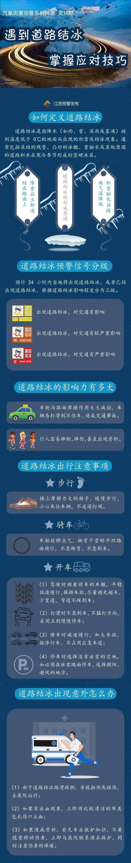 青海省泽库县发布道路结冰黄色预警_1