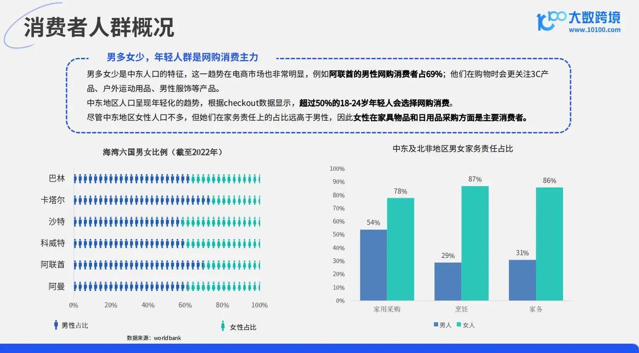 消费电商激发市场潜能 1-5月网上零售额达5.77万亿元