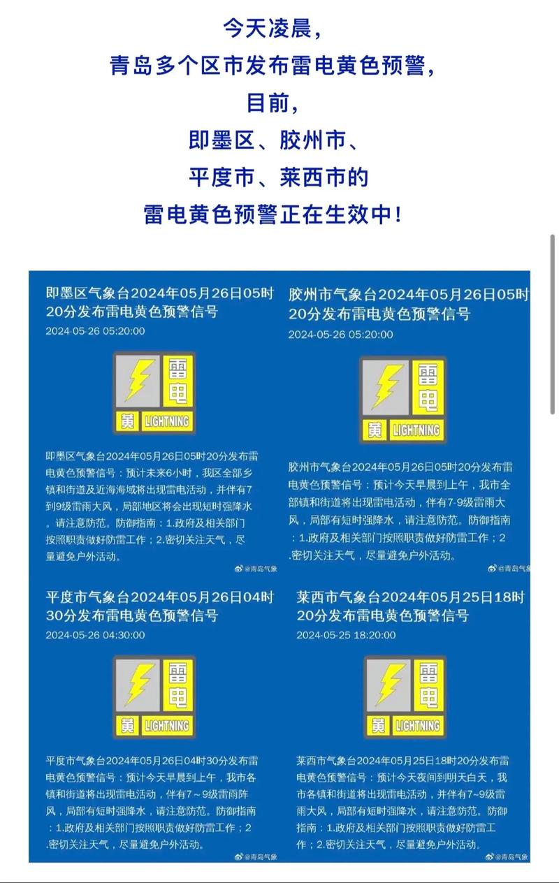 贵州省金沙县发布雷电黄色预警