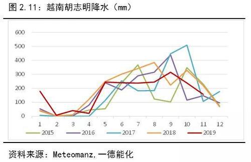 青海省近两年血液供需处于“紧平衡”状态