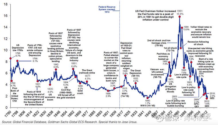 美国30年期贷款利率降至6.89% 连续三周下降