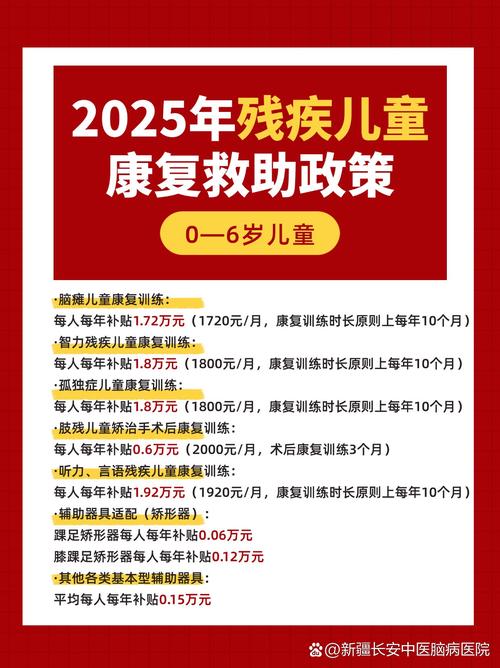 难度大、周期长、费用高 如何探索儿童重大疾病救助新模式?