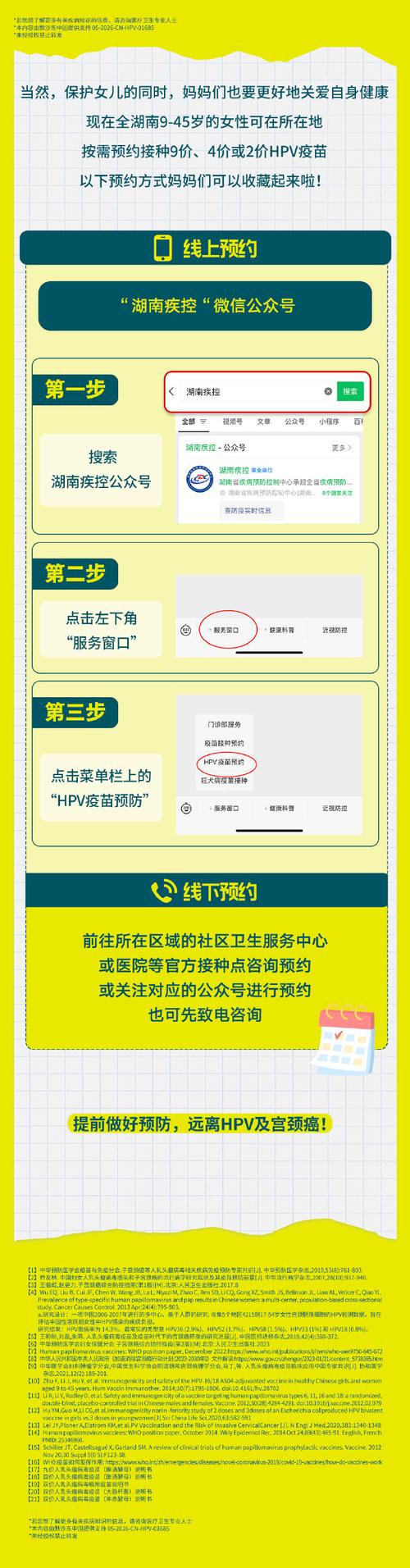 进口HPV-2价疫苗“种三减一”!永州市疾控中心开展“宫颈癌预防,早接种早保护”项目