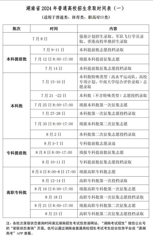 高考各批次志愿填报时间确定 高考成绩将于6月25日前公布