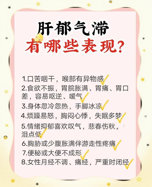 疏肝解郁有良方(中医养生)