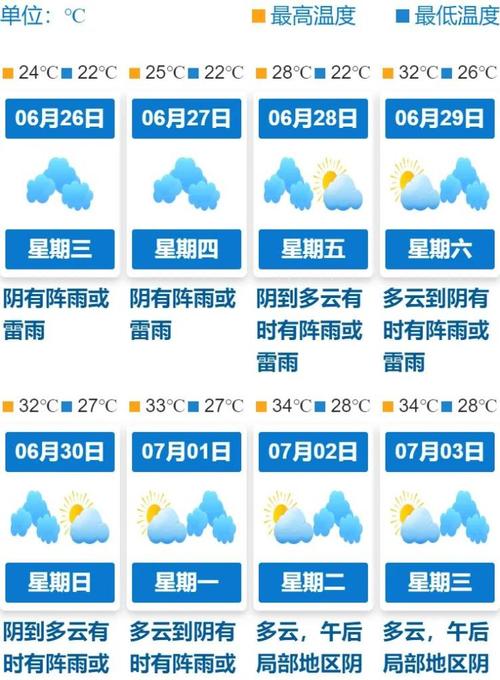 辽宁省营口市发布雷电黄色预警_1