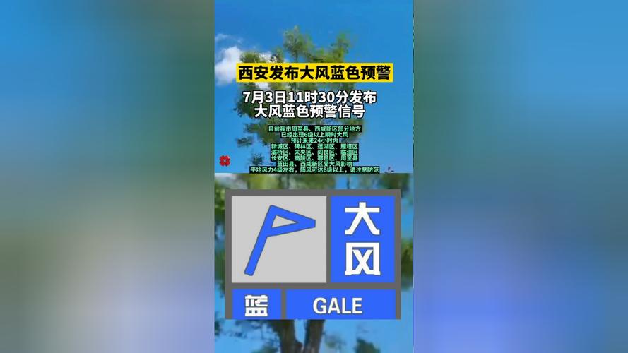陕西省宝鸡市发布大风蓝色预警