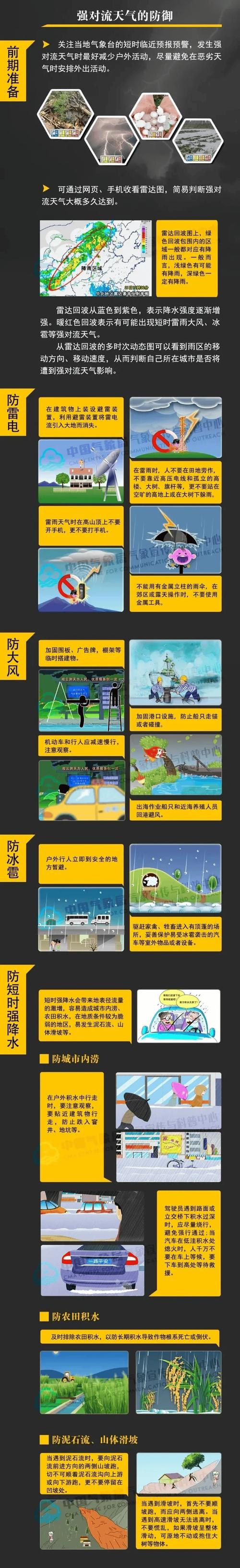 贵州省施秉县发布暴雨黄色预警