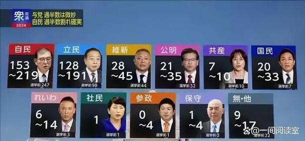 日本众议院选举立宪民主党安住淳为预算委员会委员长