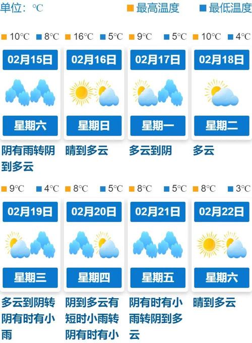山西省万柏林区发布大雾黄色预警_2