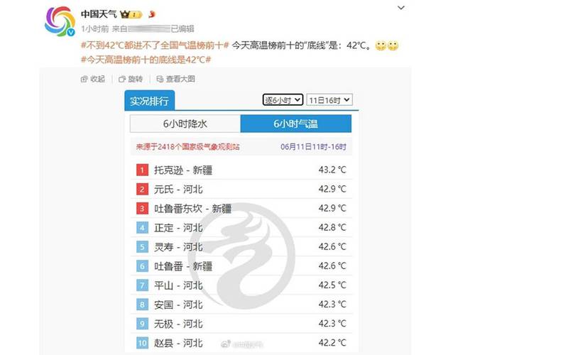 8月全国平均气温为1961年以来同期最高 未来10天南方高温频繁