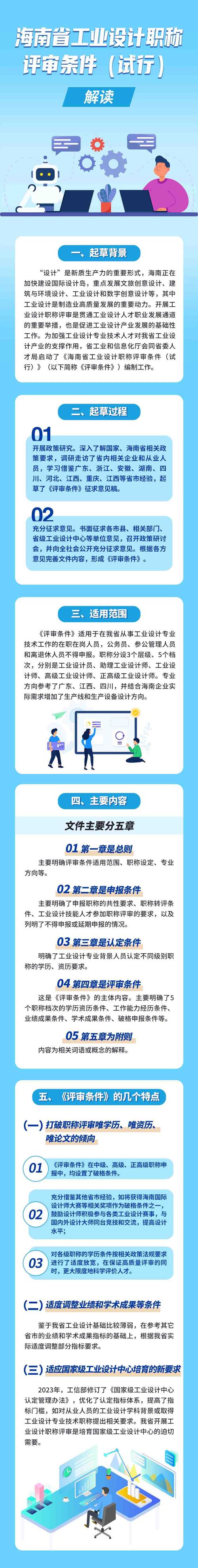 最高1000万元!海南工业设计服务平台奖励启动申报
