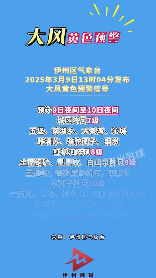 浙江省天台县发布大风黄色预警_7
