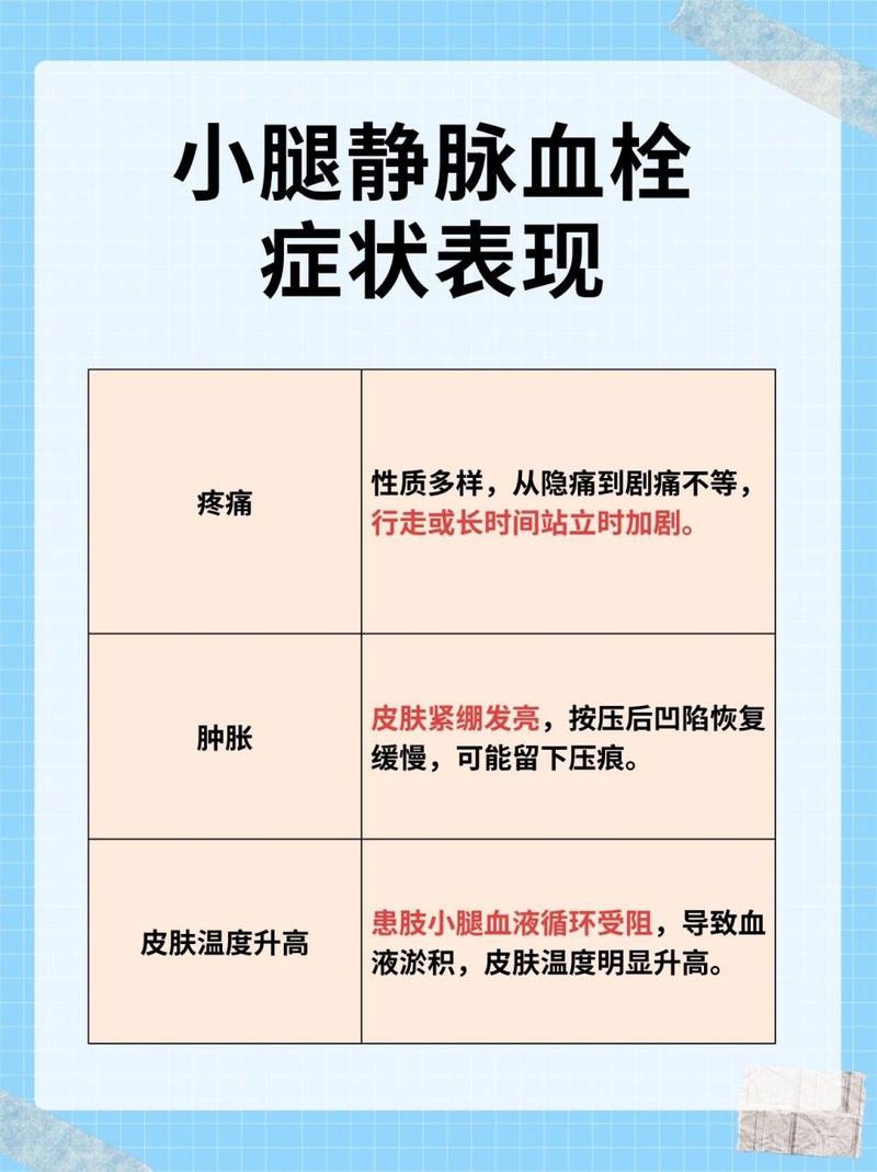 4小时就可能导致血栓!假期尤其要注意