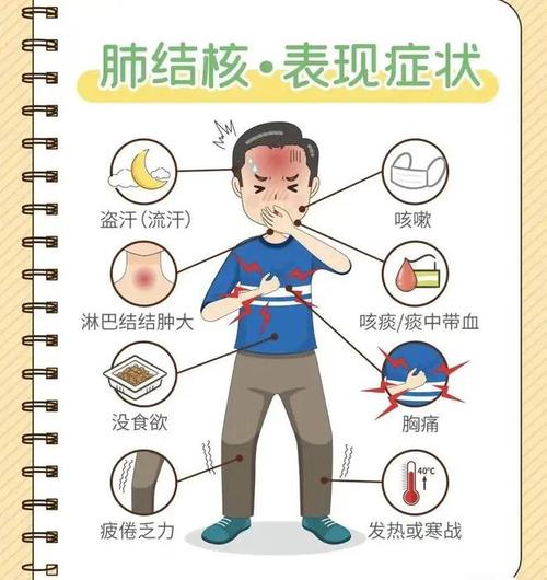 警惕:1人能感染10至15人!我国潜伏感染者超2亿,张文宏最新发声