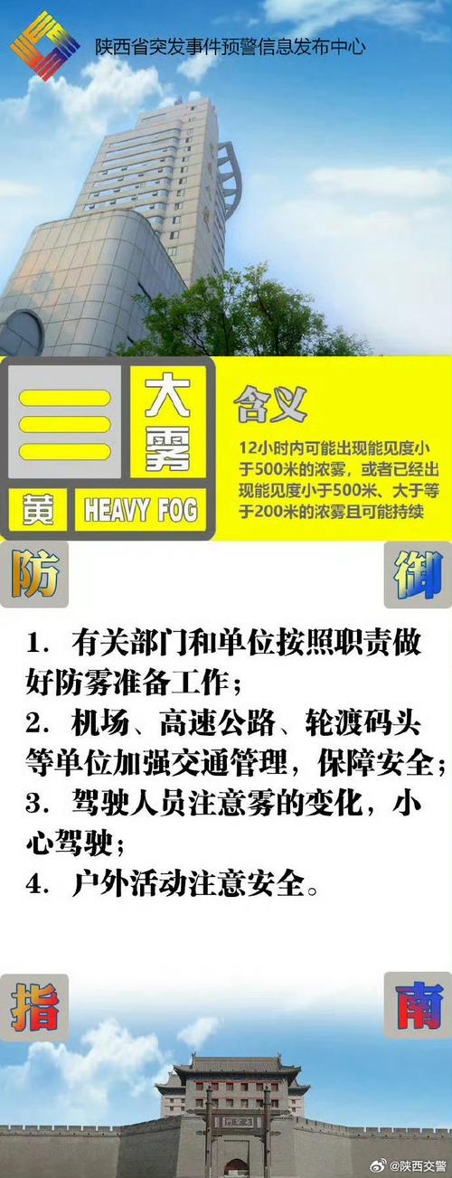 黑龙江省方正县发布大雾黄色预警_4